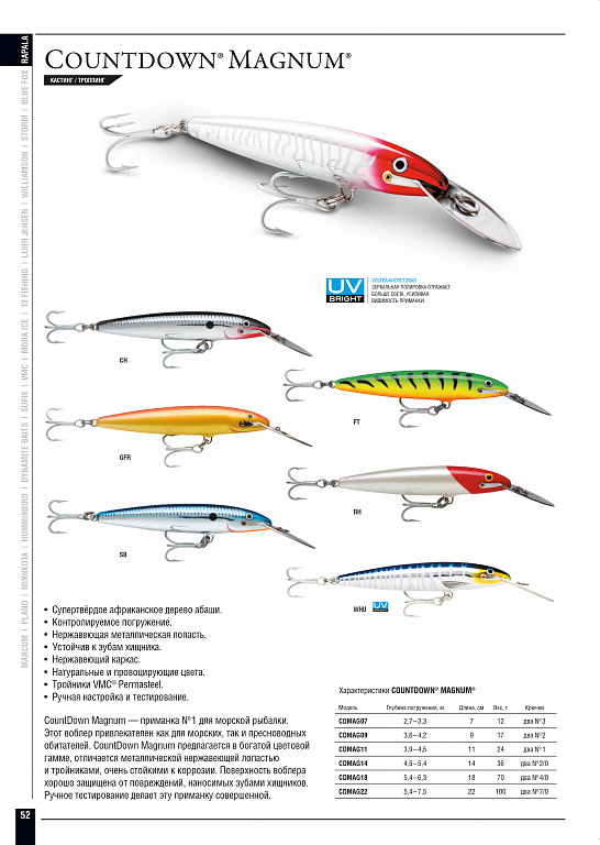 rapala каталог аксессуары для рыбалки